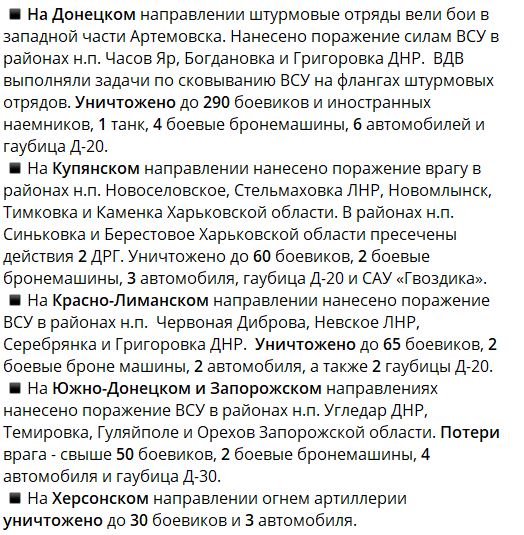 Брифинг Минобороны РФ, на 2 мая 2023 — официальная сводка с Украины, ЛНР, ДНР